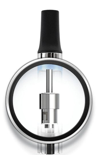 Resistencia Eleaf Ismoka BDC - Tienda Vapor