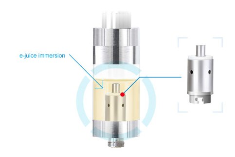 Resistencia Joyetech C2 - Tienda Vapor
